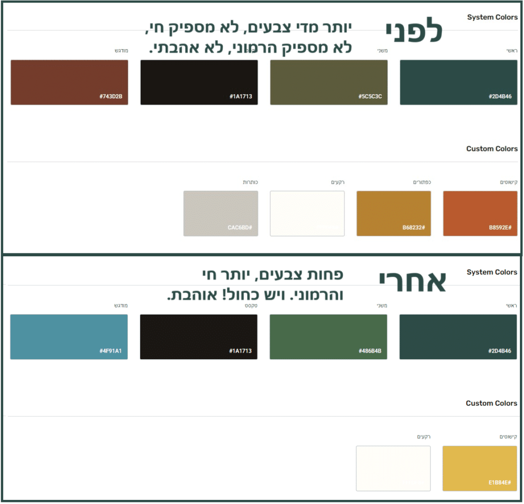 פלטת צבעים לבלוג לפני ואחרי