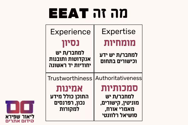 מה זה EEAT